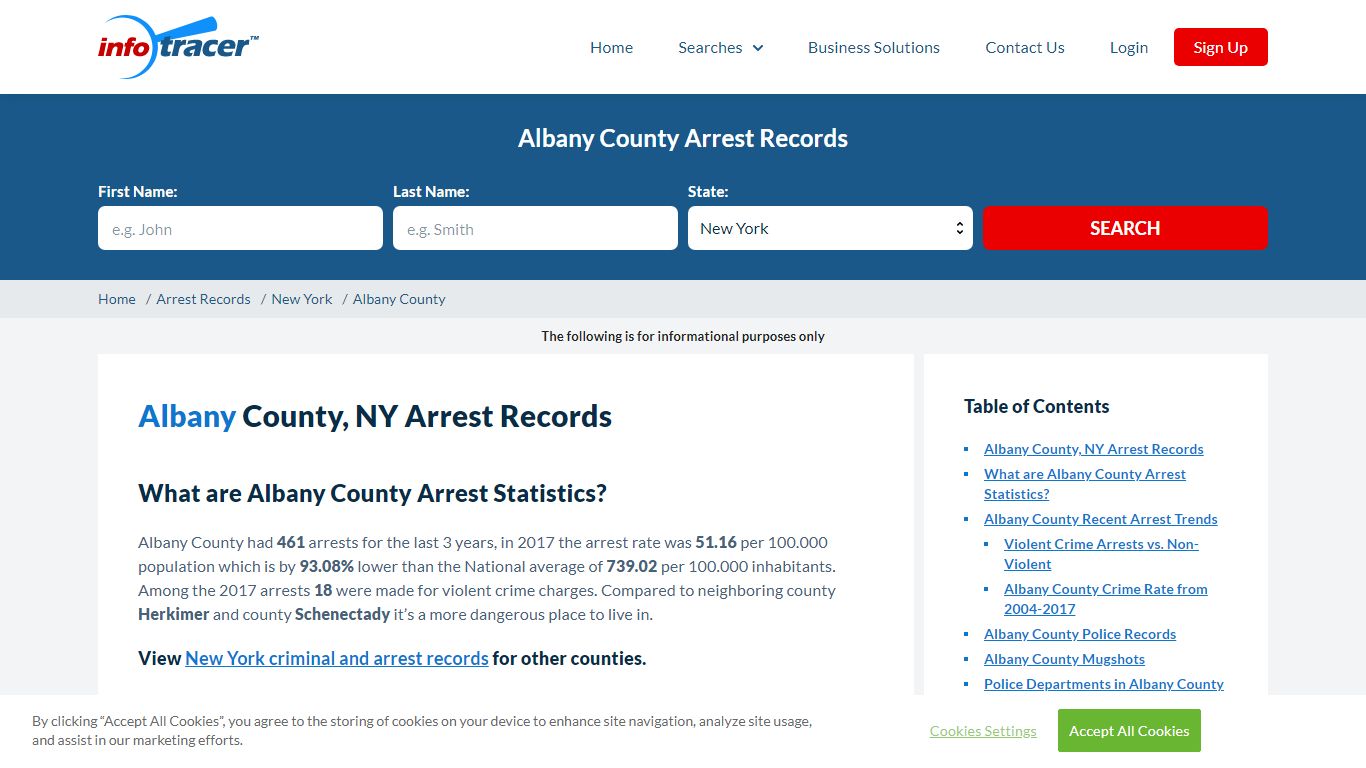 Albany County, NY Arrests, Mugshots & Jail Records ...