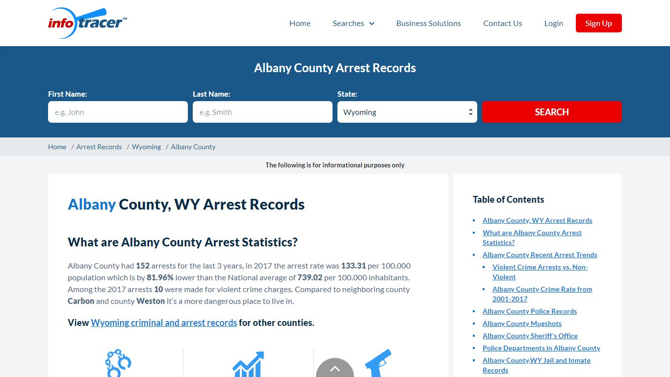 Albany County, WY Arrests, Mugshots & Jail Records ...